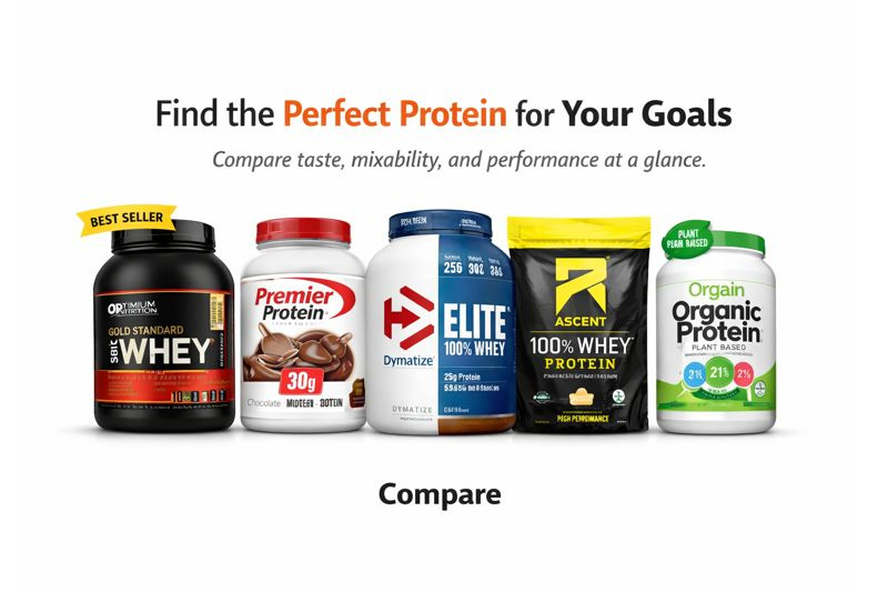 Top protein powders